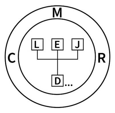 Descrição da Imagem
